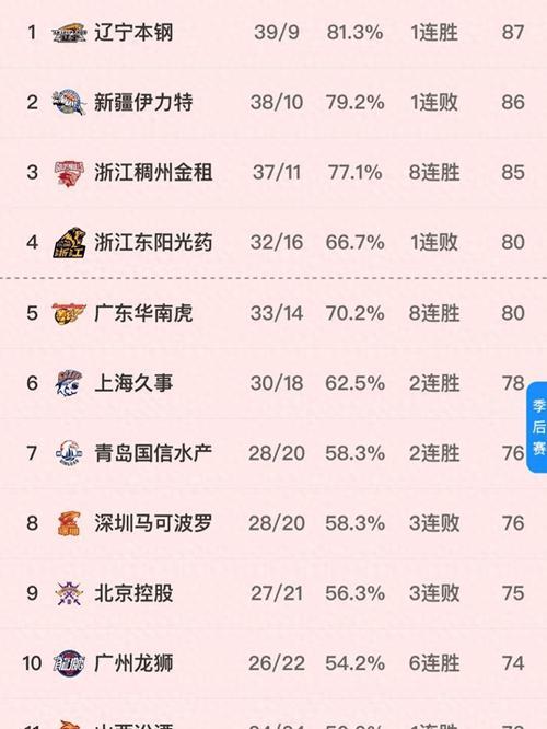 球队实力雄厚,不断提升整体实力 球队实力雄厚,不断提升整体实力