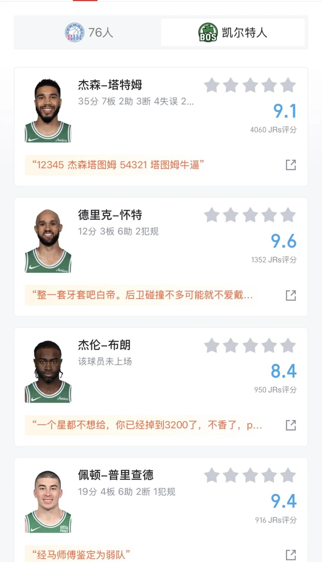 关于「凯尔特人大胜76人，塔图姆飚32分」的信息