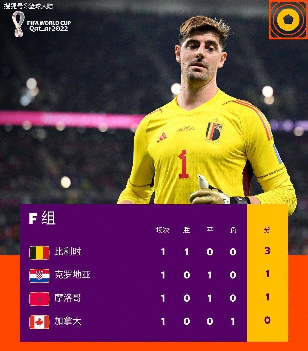 包含瑞士客场大胜优势一步登顶积分榜的词条